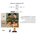 میکروفن بی سیم هالی لند Hollyland LARK A1 Combo با گارانتی و نات اکتیو - تصویر 5