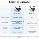 میکروفون یقه‌ای دی‌جی‌آی مدل DJI Mic Mini 2 دو کاربره نات اکتیو - تصویر 7